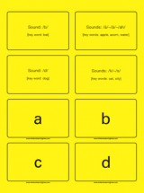 Basic Phonogram Cards