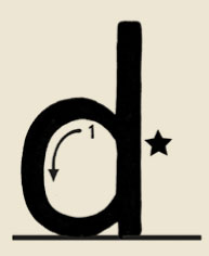 Forming the letter d Forming the letter d