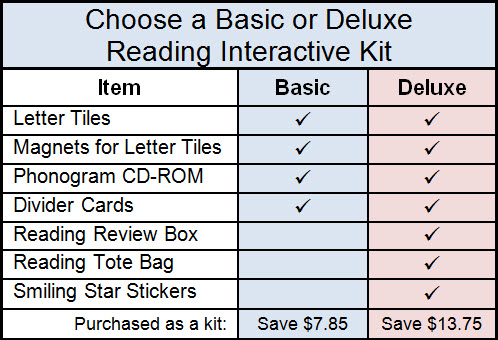 reading-int-kit-comparison.jpg reading-int-kit-comparison.jpg